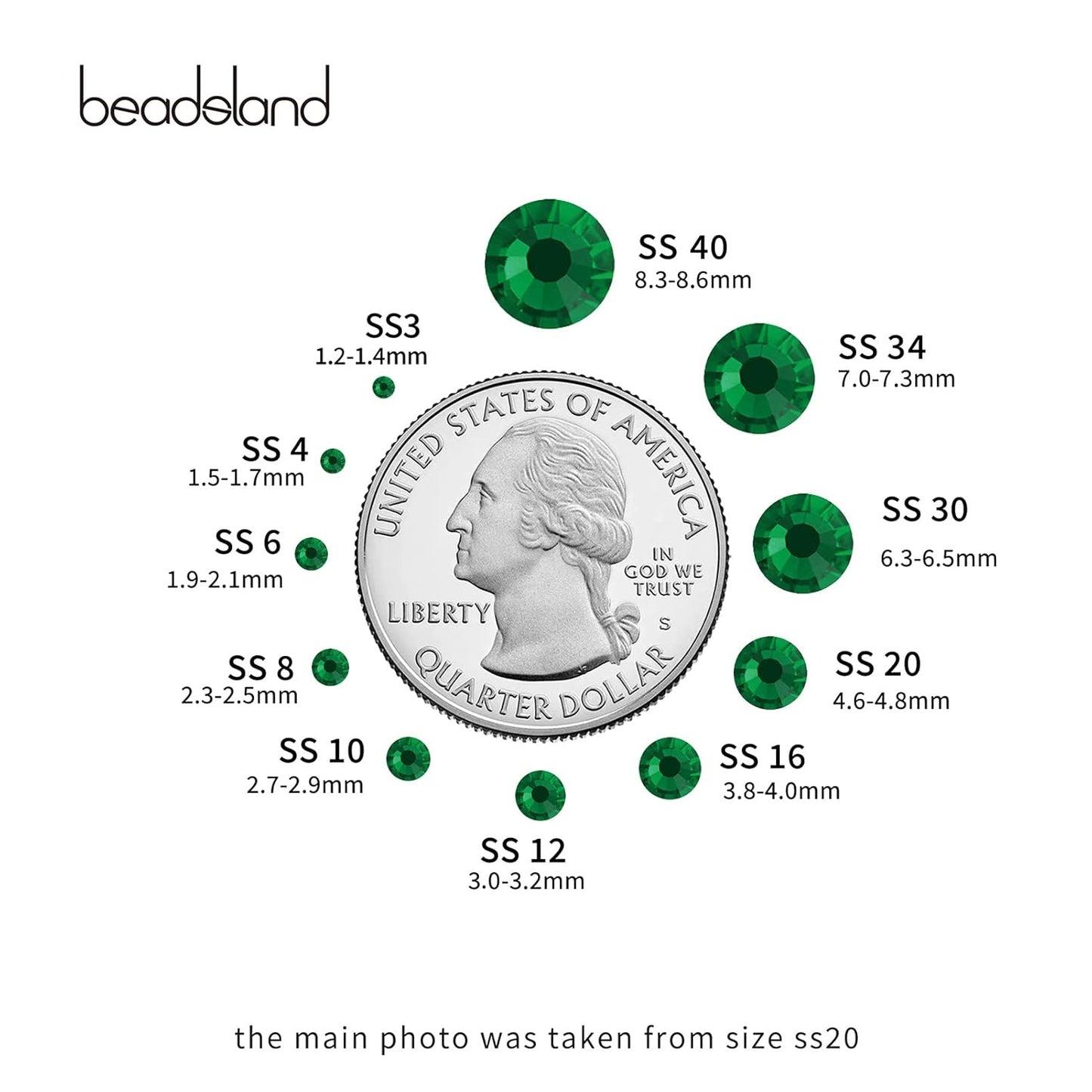 beadsland Flat Back Crystal Rhinestones Round Gems, Emerald (2.7-2.8mm) SS10/1440pcs