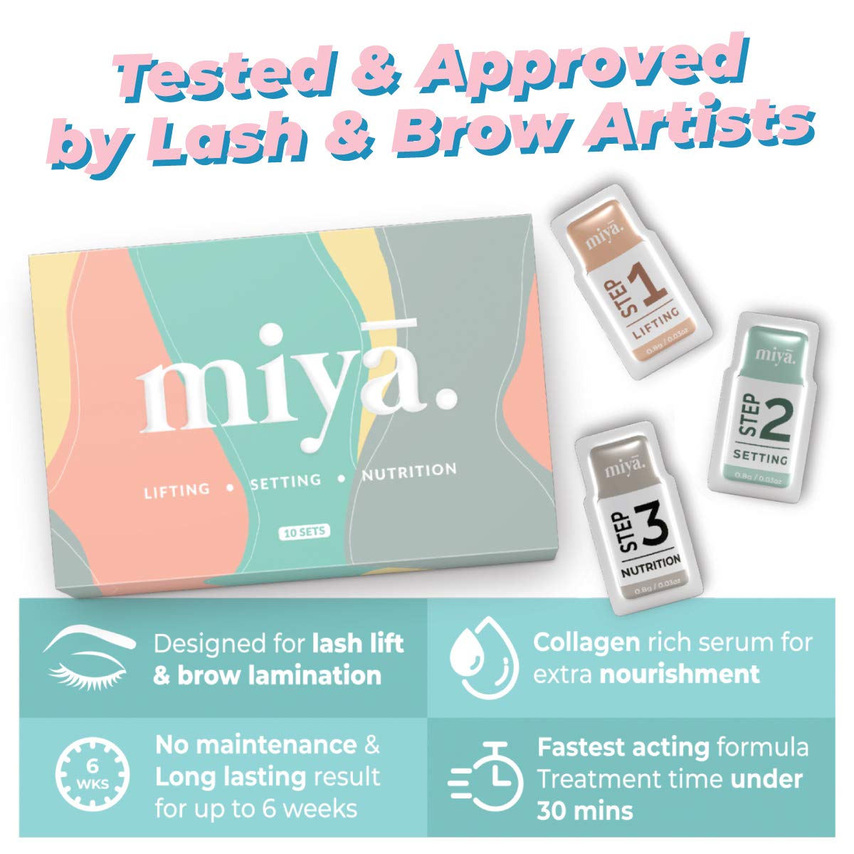 2 in 1 Brow Lamination & Lash Lift Lotion Set | Sachet Refill for Lash Lift Kit & Eyebrow Perm | Fast Acting 3-Step Lifting, Setting Lotions with Nutrition Serums | 10 Treatments | Salon Use