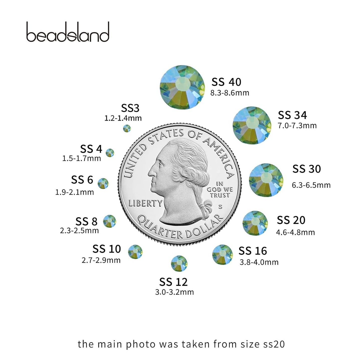 Beadsland 1440 Pieces Flat Back Crystal Rhinestones Round Gems,Peridot AB,SS12,3.0-3.2mm