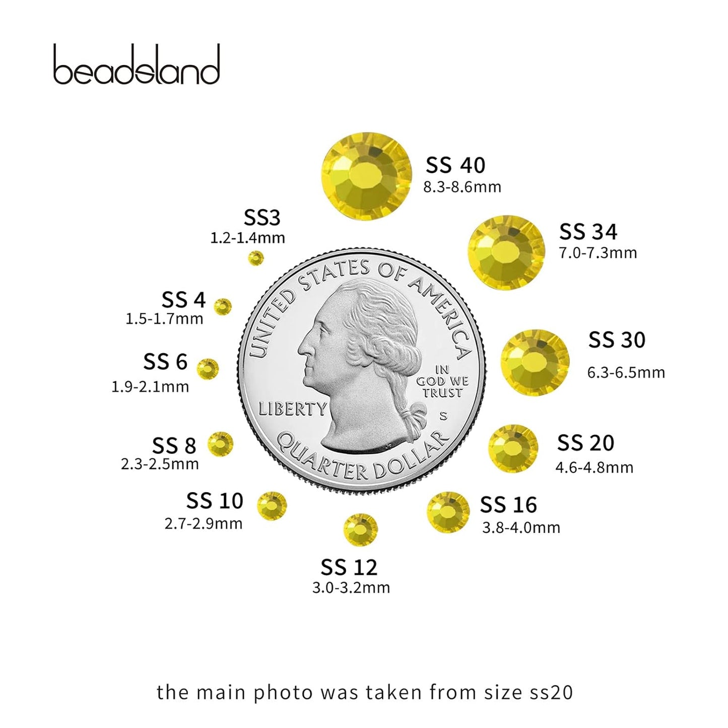 beadsland Flat Back Crystal Rhinestones Round Gems, Lemon Yellow (1.9-2.0mm) SS6/1440pcs