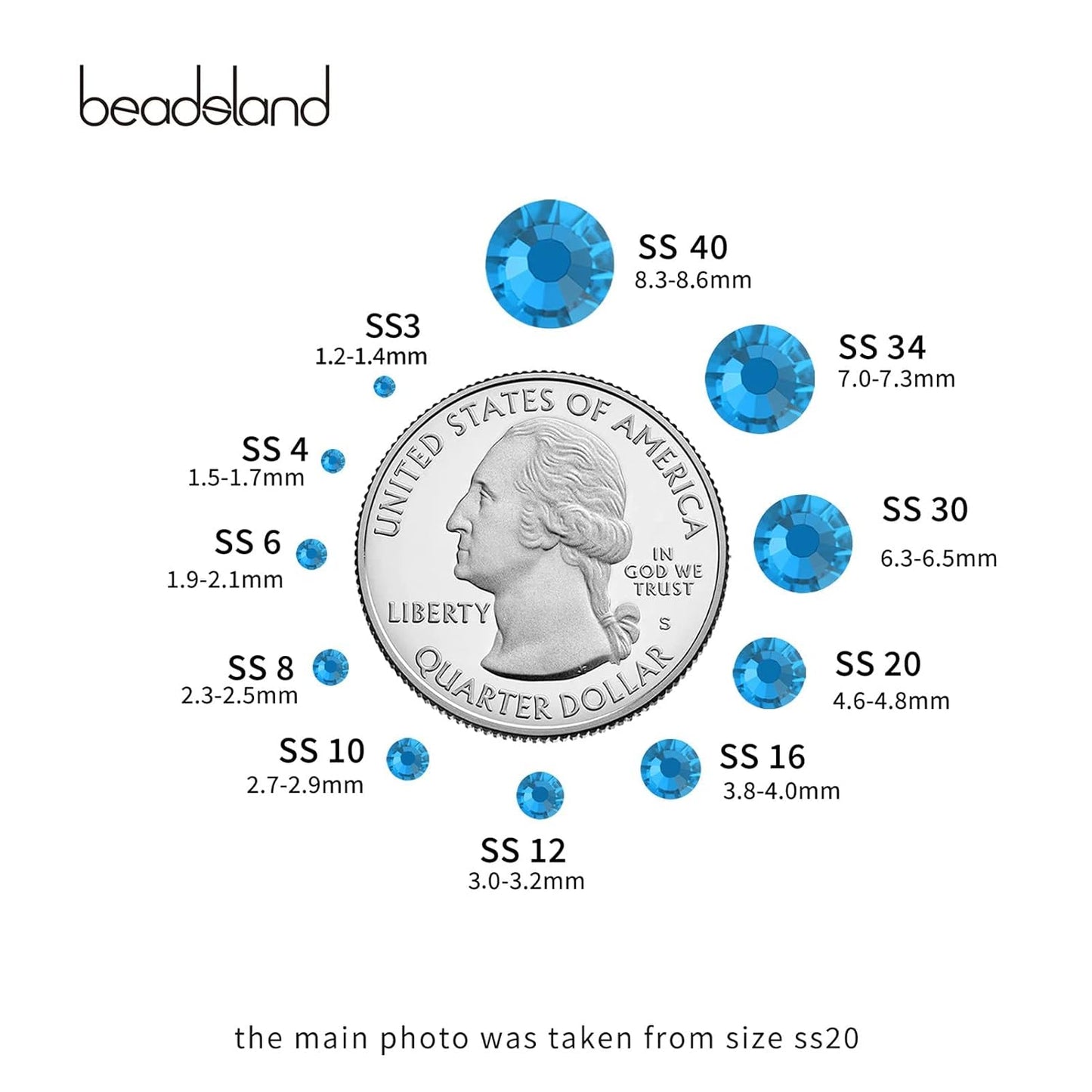 beadsland Flat Back Crystal Rhinestones Round Gems, Indicolite (2.7-2.8mm) SS10/1440pcs