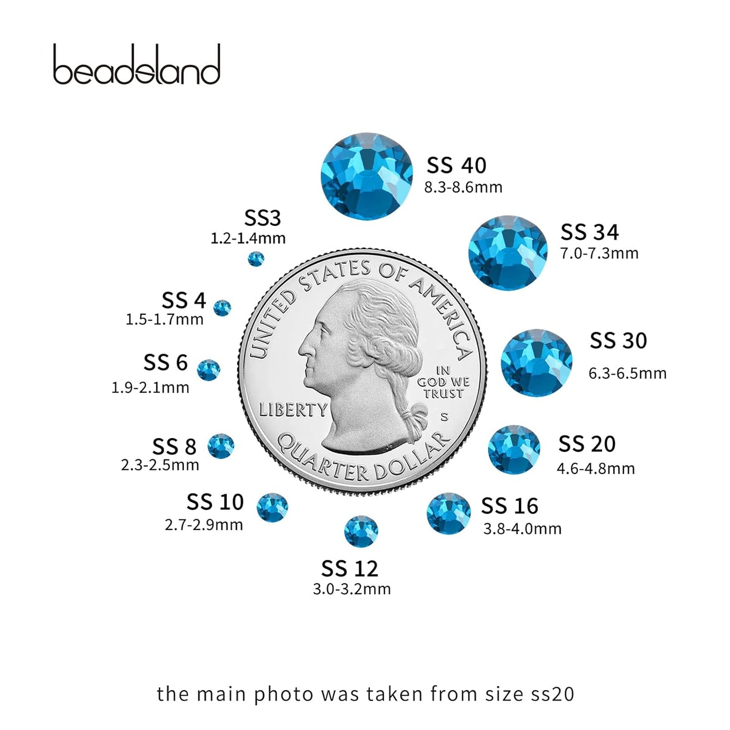 beadsland Flat Back Crystal Rhinestones Round Gems, Indicolite (1.9-2.0mm) SS6/1440pcs