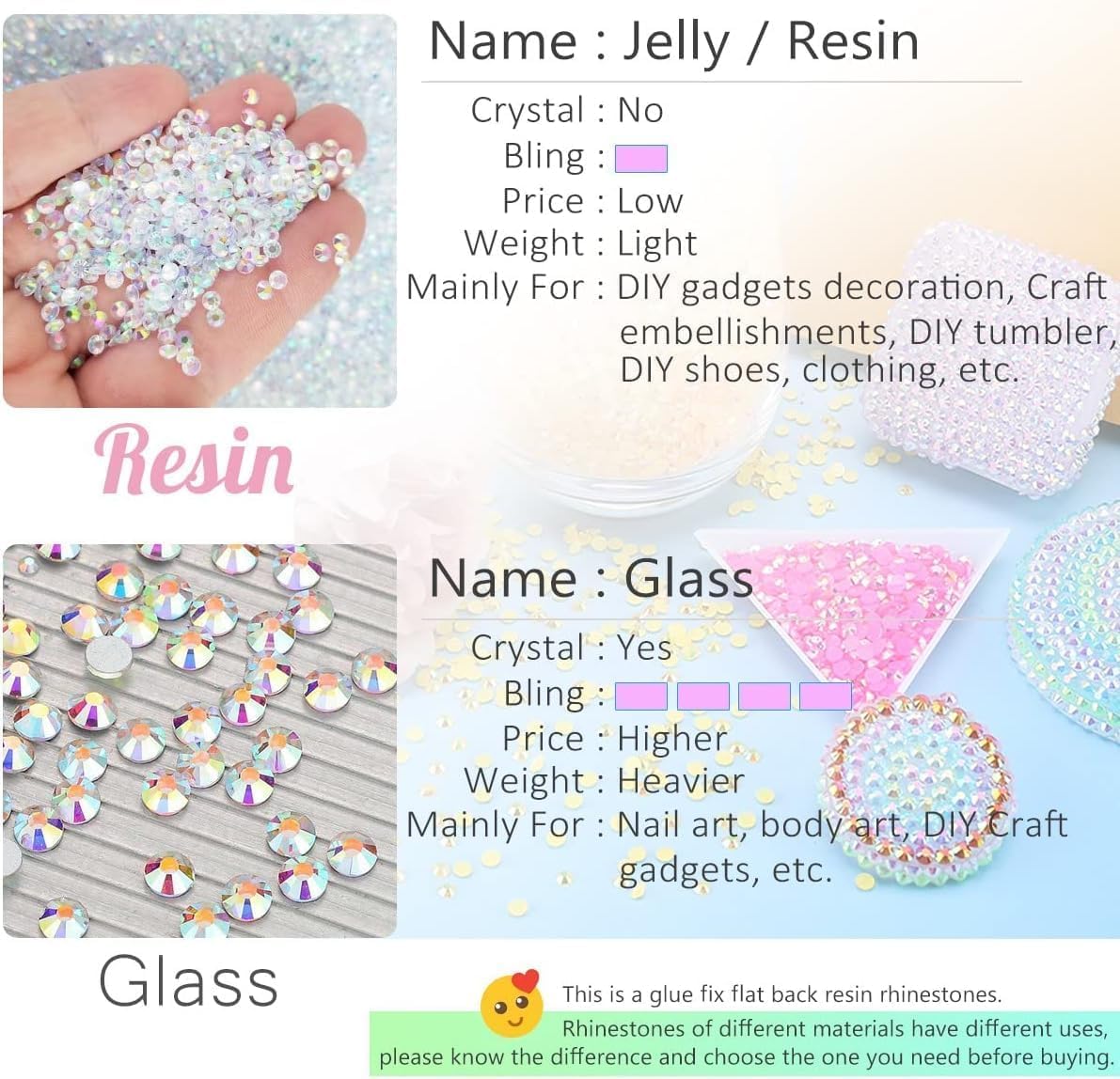 16000PCS Vibrant Purple AB Resin Rhinestones for Crafting 3mm 4mm 5mm Flatback Jelly Stones Bulk SS10 SS16 SS20 Diamonds Gems Charms for Nails Face Eyes Makeup Tumblers Bottles Crafts Clothes