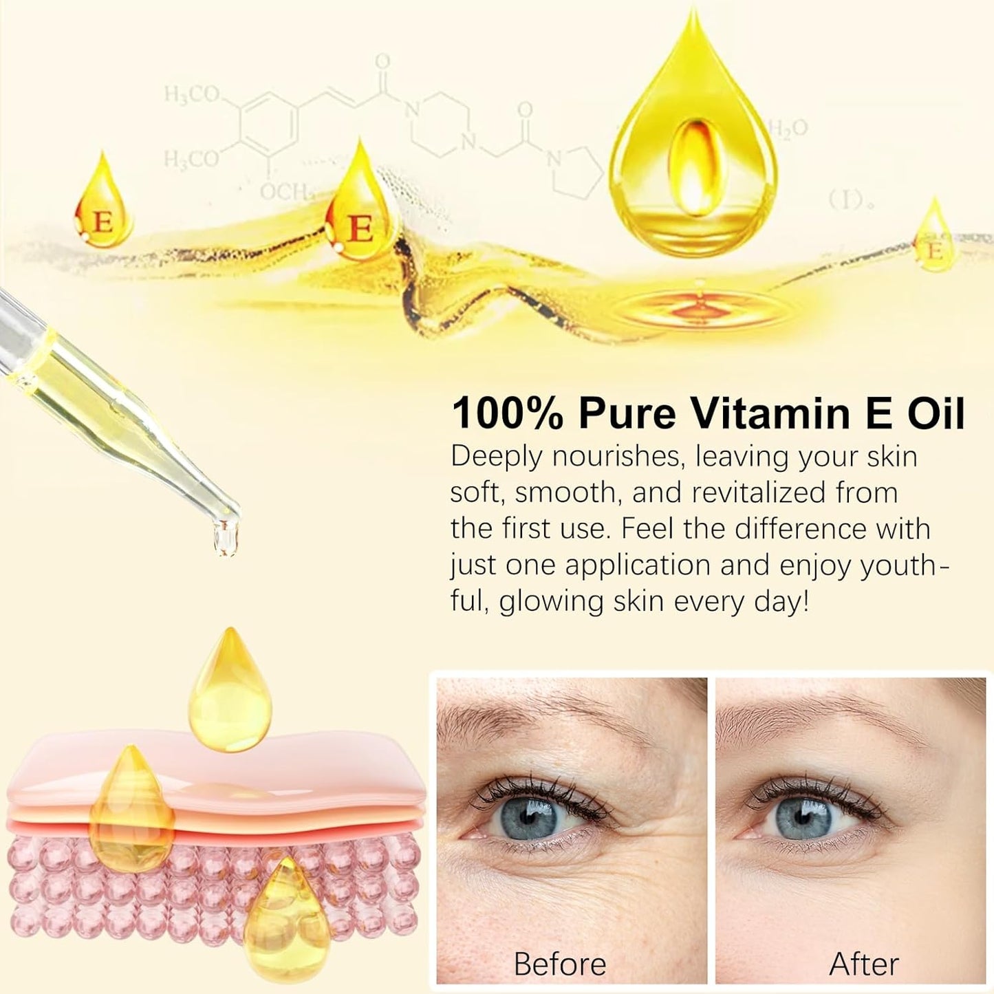 2 Pack Vitamin E Oil, 75,000 IU Organic Pure Vitamin E Oil for Tightening Plump Skin, Reduce Fine Lines & Scars, Moisturizing Skin, Face & Full Body