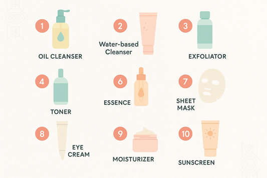 The 10-Step Korean Skincare Routine: Explained for Beginners