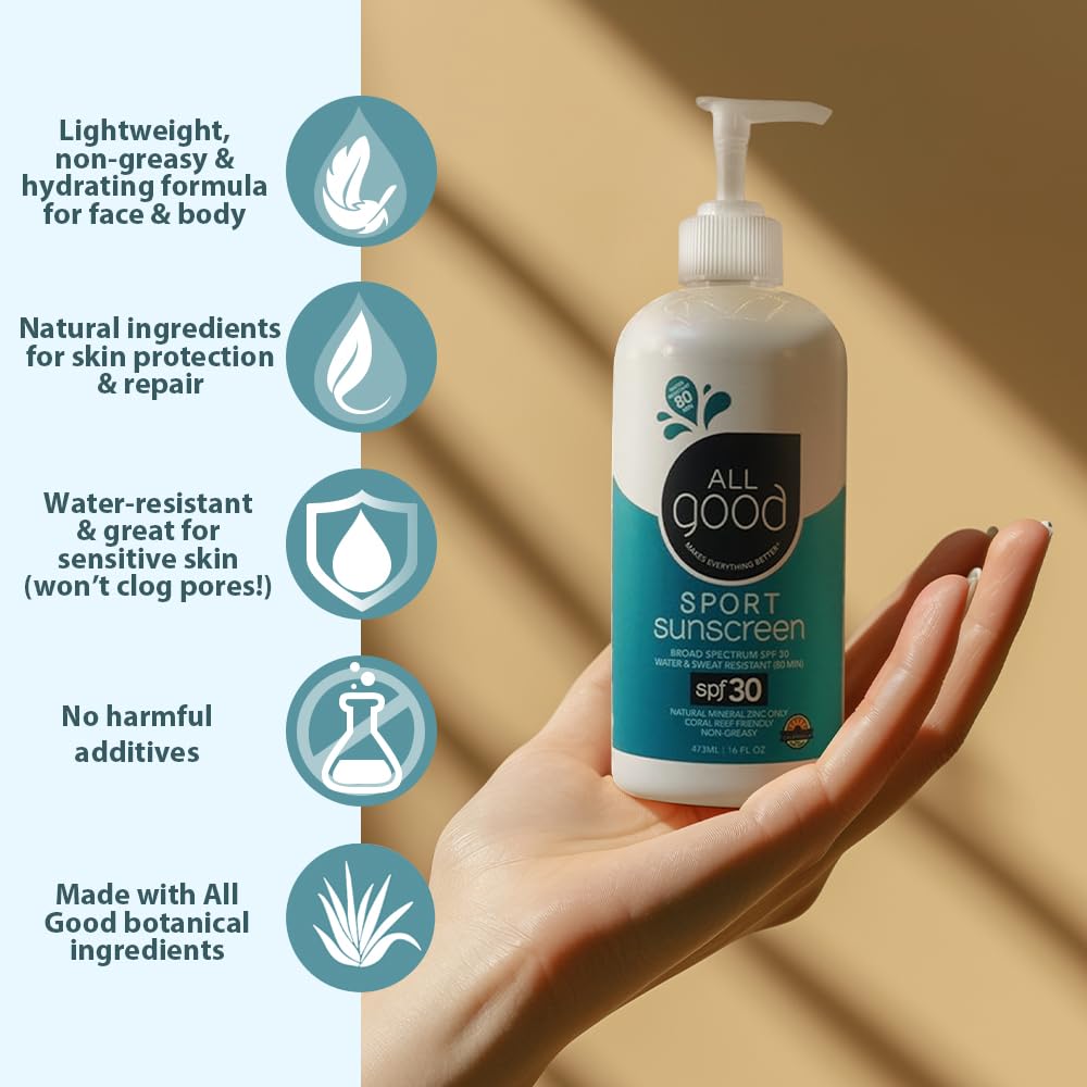 All Good Sport Mineral Sunscreen Lotion - Coral Reef Friendly, Water & Sweat Resistant, Face & Body, UVA/UVB Broad Spectrum SPF 30+ (16 oz Pump)