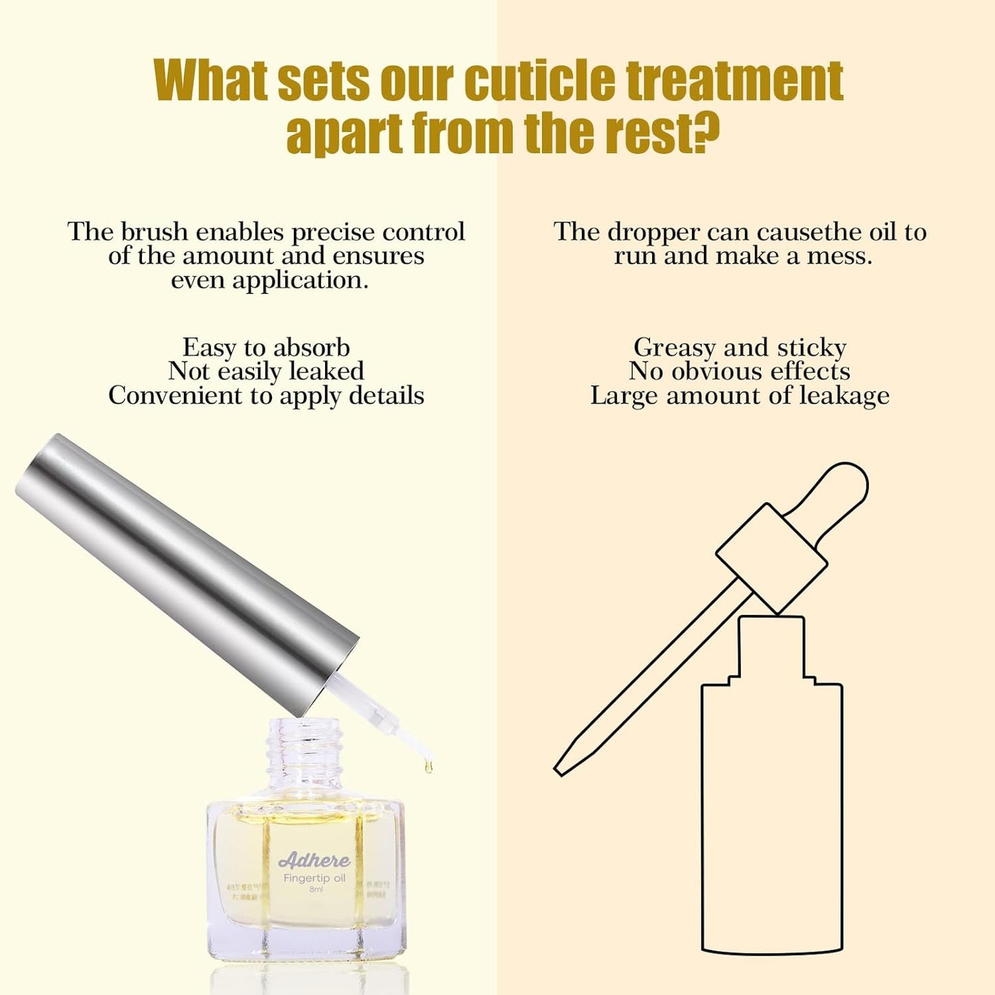 ADHERE Cuticle Oil for Nails Professional Nail Oil 8ML, Jojoba Nail Cuticle Oil Contains Vitamins with Soft Brush, for Nourishing, Hydrating, Dry Rough Nail Care Repair Essential Nail Care