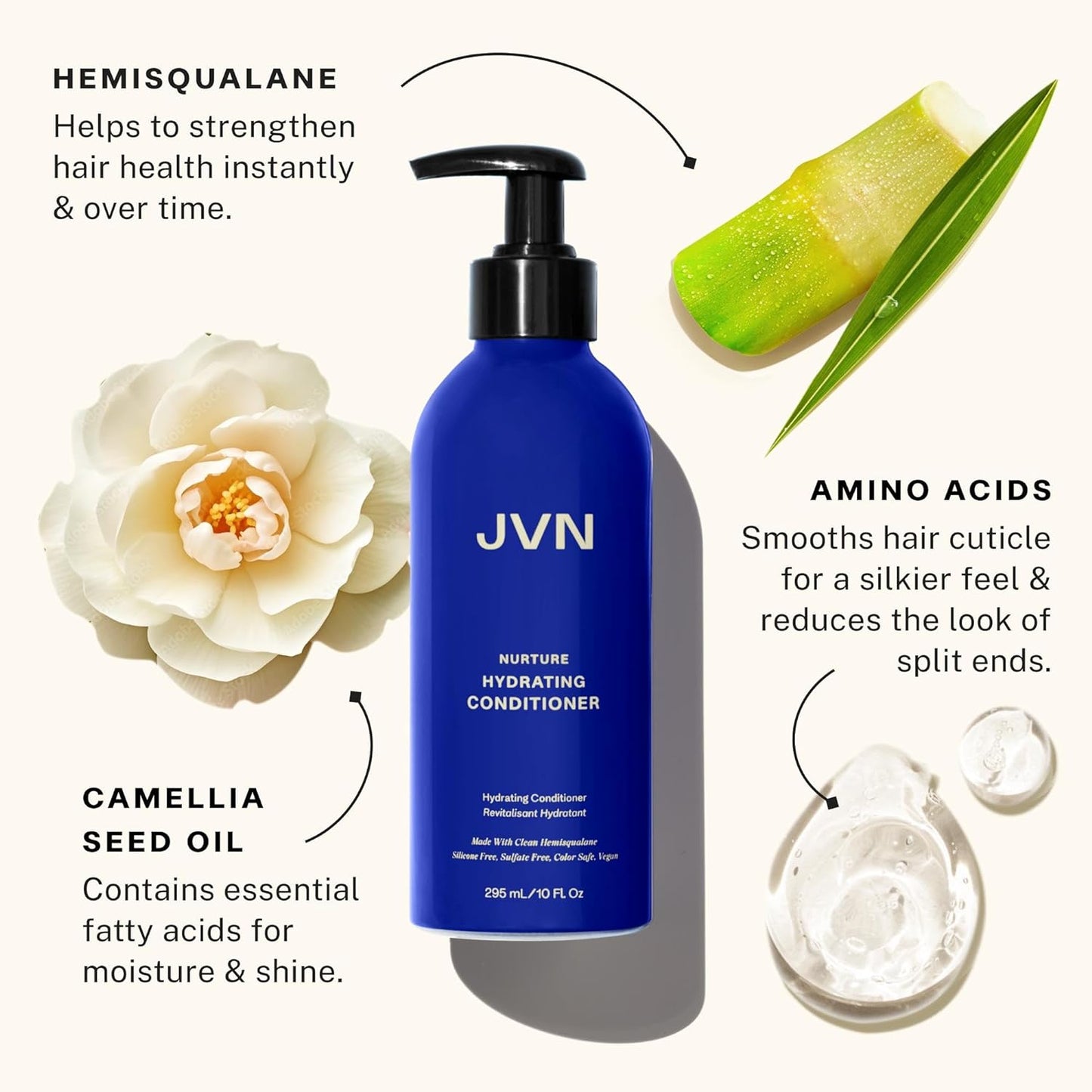 JVN Nurture Hydrating Conditioner, New and Improved, Instantly Moisturizing and Deeply Nourishing Conditioner for Dry Hair, 10 Fluid Ounces