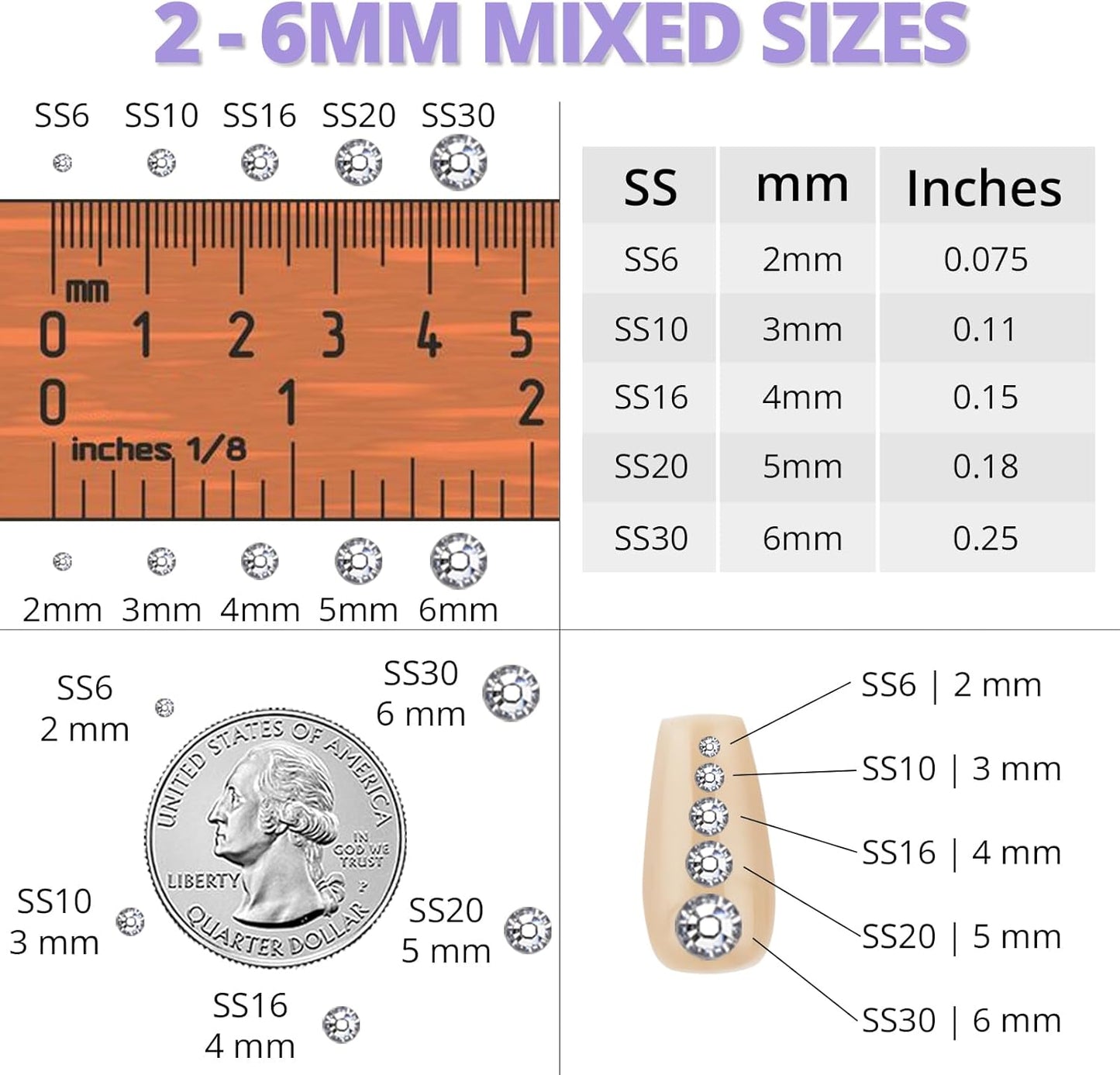 30000Pcs Resin Jelly Rhinestones Set for Crafting Bedazzling, Light Purple AB Flatback Gems Jewels for Crafts Clothes Shoes Fabric Outfit Nails Makeup, Flat Back Lavender Crystal 2-6mm with b7000 Glue