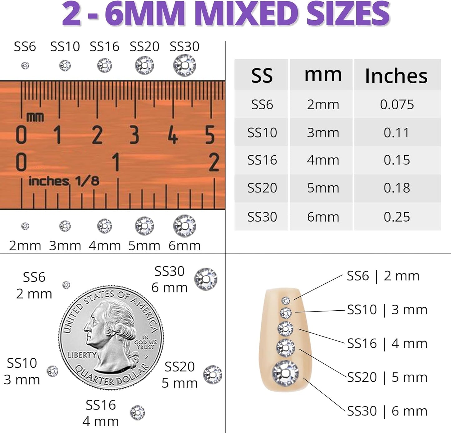 30000Pcs Resin Rhinestones Set for Crafting Bedazzling, Lavender Flatback Gems Jewels for Crafts Clothes Shoes Fabric Outfit Nails Makeup, Flat Back Crystal 2-6mm with b 7000 Glue