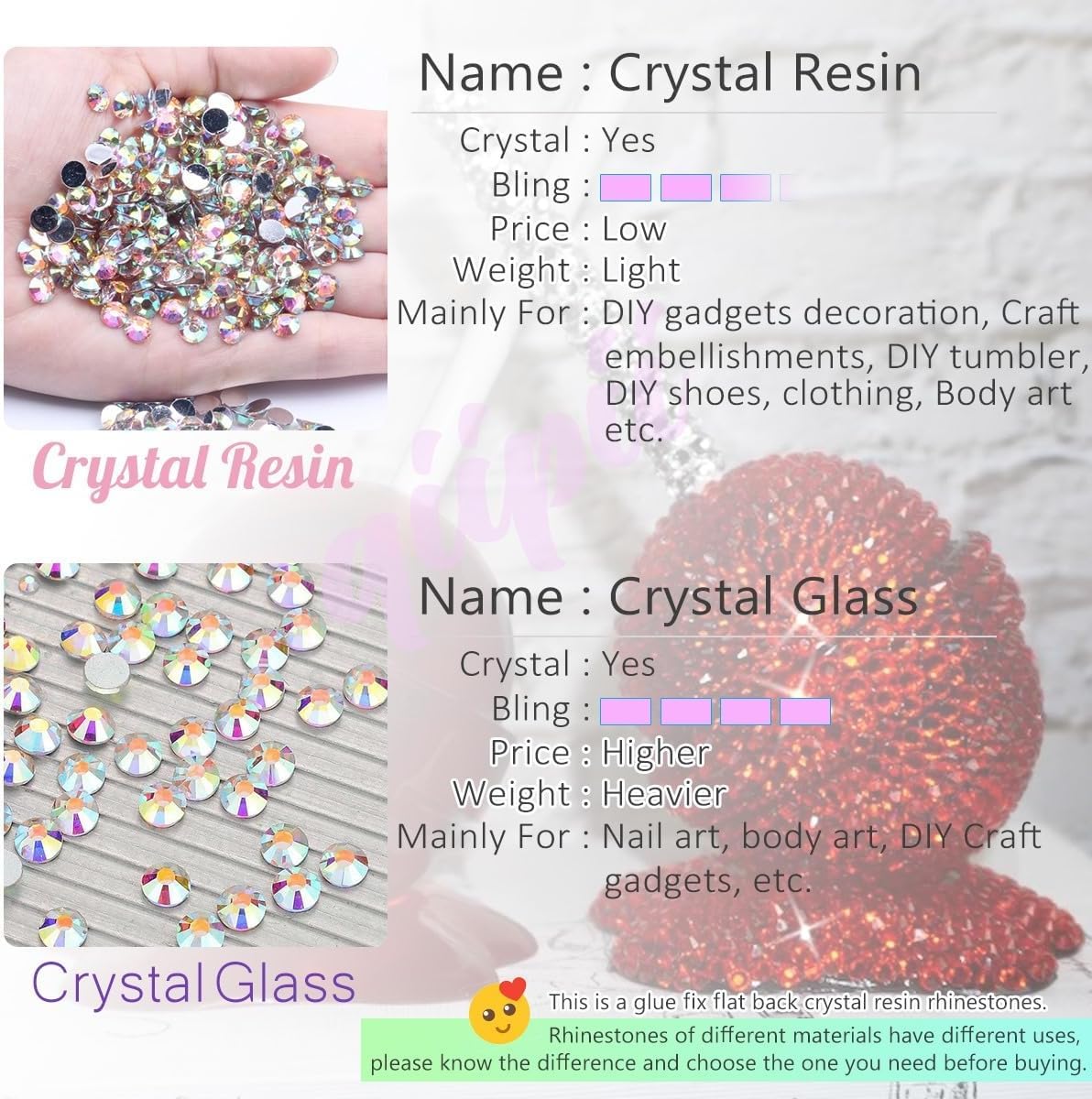 AB Crystal Resin Rhinestones for Crafting 3mm 4mm 5mm Crystal White AB Flatback Stones Non-Hotfix Diamonds Crystals Gems Charms for Nails Face Eyes Makeup Body Tumblers Bottles DIY Crafts Shoes