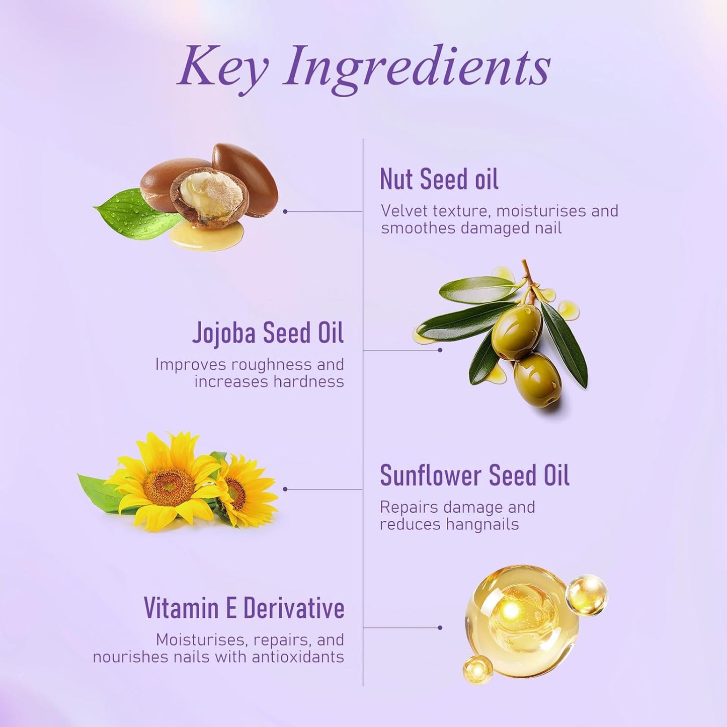 3-in-1 Cuticle Oil Pen, Cuticle Pusher Pen with Ceramic Tip, Upgraded Rotary Oil Discharge Portable Nail Care Pen Cuticle Remover for Hangnails Dry & Damaged Nails, Moisturize Strengthen(1pc)